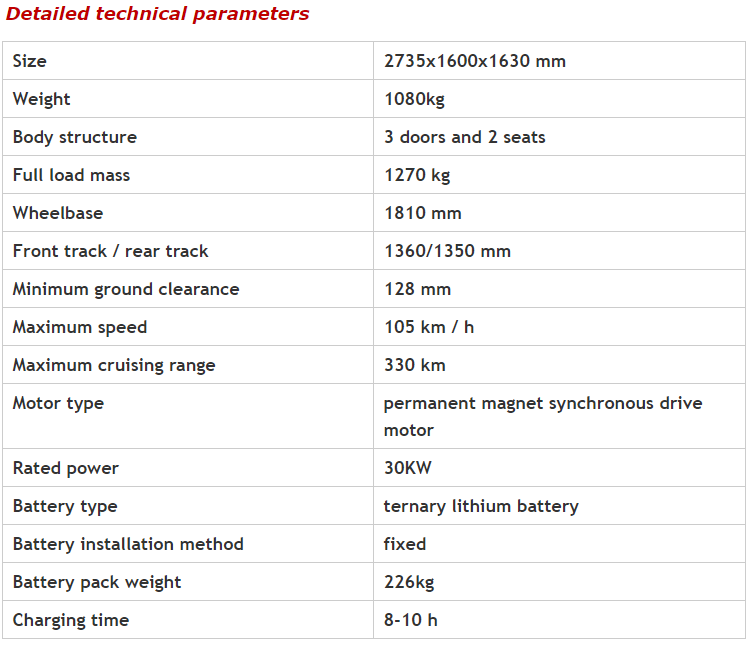 imagine scheda tecnica